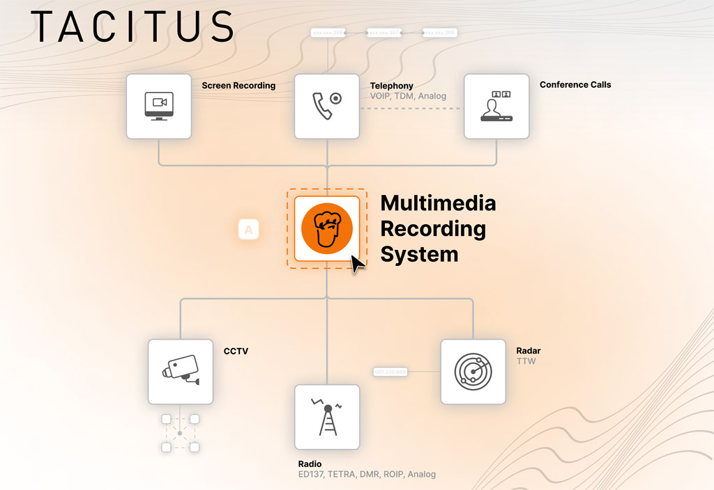 TACITUS MMR - Multimedia Recorcing System - Input-Channels (Image: VoiceCollect)